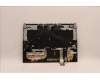 Lenovo 5CB1F38514 Tastatur inkl. Topcase ASM_THAI L82RF SG w/RGB