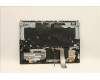 Lenovo 5CB1F38525 Tastatur inkl. Topcase ASM_EURO ENGL82RFSGw/WH