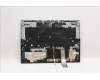 Lenovo 5CB1F38526 Tastatur inkl. Topcase ASM_FRA L82RF SG w/WH