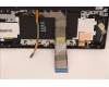 Lenovo 5CB1F38535 Tastatur inkl. Topcase ASM_ITA L82RF SG w/WH