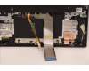 Lenovo 5CB1F38539 Tastatur inkl. Topcase ASM_NORDIC L82RF SGw/WH