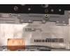 Lenovo 5CB1F38558 Tastatur inkl. Topcase ASM_FRA L82RF ST w/BU