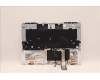 Lenovo 5CB1F38567 Tastatur inkl. Topcase ASM_ITA L82RF ST w/BU