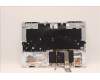 Lenovo 5CB1F38571 Tastatur inkl. Topcase ASM_NORDIC L82RF STw/BU