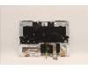 Lenovo 5CB1F38572 Tastatur inkl. Topcase ASM_POR L82RF ST w/BU