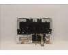 Lenovo 5CB1F38574 Tastatur inkl. Topcase ASM_SLV L82RF ST w/BU