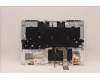 Lenovo 5CB1F38576 Tastatur inkl. Topcase schweiz L82RF ST w/BU