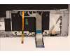 Lenovo 5CB1F38668 Tastatur inkl. Topcase ASM_EURO ENG L82RB CLGY