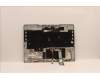 Lenovo 5CB1F38678 Tastatur inkl. Topcase ASM_ITA L82RB CLGY
