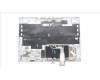 Lenovo 5CB1F38681 Tastatur inkl. Topcase ASM_LA SPA L82RB CLGY