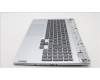 Lenovo 5CB1F38695 Tastatur inkl. Topcase ASM_BEL L82RB CLGY RGB