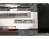 Lenovo 5CB1F38706 Tastatur inkl. Topcase ASM_HBW L82RB CLGY RGB
