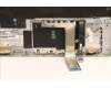 Lenovo 5CB1F38741 Tastatur inkl. Topcase spanisch L82RB CLGY RGB