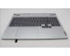 Lenovo 5CB1F38745 Tastatur inkl. Topcase ASM_TUR L82RB CLGY RGB