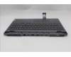 Lenovo 5CB1F38751 Tastatur inkl. Topcase ASM_BRL L82RB STGY