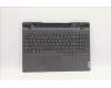Lenovo 5CB1F38755 Tastatur inkl. Topcase ASM_EURO ENG L82RB STGY
