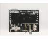Lenovo 5CB1F38755 Tastatur inkl. Topcase ASM_EURO ENG L82RB STGY