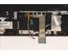 Lenovo 5CB1F38761 Tastatur inkl. Topcase ASM_HBW L82RB STGY