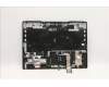 Lenovo 5CB1F39054 Tastatur inkl. Topcase ASM_POR L82RB STGY