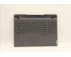 Lenovo 5CB1F39065 Tastatur inkl. Topcase ASM_ARA L82RB STGY RGB