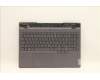Lenovo 5CB1F39069 Tastatur inkl. Topcase ASM_CZE/SLKL82RBSTGYRGB