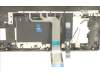 Lenovo 5CB1F39070 Tastatur inkl. Topcase ASM_ENG L82RB STGY RGB