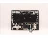 Lenovo 5CB1F39072 Tastatur inkl. Topcase ASM_FRA L82RB STGY RGB