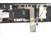 Lenovo 5CB1F39081 Tastatur inkl. Topcase ASM_ITA L82RB STGY RGB