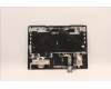 Lenovo 5CB1F39083 Tastatur inkl. Topcase ASM_KOR L82RB STGY RGB