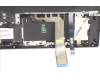 Lenovo 5CB1F39085 Tastatur inkl. Topcase ASM_NORDIC L82RBSTGYRGB