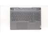Lenovo 5CB1F39087 Tastatur inkl. Topcase ASM_RUS L82RB STGY RGB