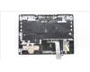 Lenovo 5CB1F39087 Tastatur inkl. Topcase ASM_RUS L82RB STGY RGB