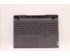 Lenovo 5CB1F39090 Tastatur inkl. Topcase schweiz L82RB STGY RGB