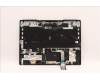Lenovo 5CB1F39090 Tastatur inkl. Topcase schweiz L82RB STGY RGB