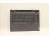 Lenovo 5CB1F39092 Tastatur inkl. Topcase ASM_THAI L82RB STGY RGB