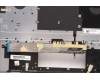 Lenovo 5CB1H18263 Tastatur inkl. Topcase deutsch W 21AR AG
