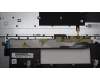 Lenovo 5CB1H18268 Tastatur inkl. Topcase ASM_SLV W 21AR AG