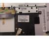 Lenovo 5CB1H18283 Tastatur inkl. Topcase ASM_USA ENG W 21AR AG
