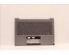 Lenovo 5CB1H18284 Tastatur inkl. Topcase ASM_UKR W 21AR AG