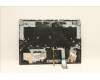 Lenovo 5CB1H18393 Tastatur inkl. Topcase deutsch L82S0 SG w/WH