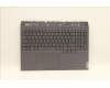 Lenovo 5CB1H18412 Tastatur inkl. Topcase ASM_UK L82S0 SG w/WH