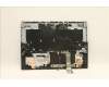 Lenovo 5CB1H18412 Tastatur inkl. Topcase ASM_UK L82S0 SG w/WH