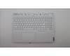 Lenovo 5CB1H18437 Tastatur inkl. Topcase ASM_RUS L82S0 ST w/BU