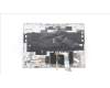 Lenovo 5CB1H22875 Tastatur inkl. Topcase ASM_RUS L82RC CLGY