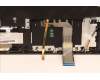 Lenovo 5CB1H22931 Tastatur inkl. Topcase ASM_HUN L82RC STGY