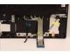 Lenovo 5CB1H22940 Tastatur inkl. Topcase ASM_SLV L82RC STGY