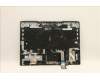 Lenovo 5CB1H23672 Tastatur inkl. Topcase ASM_ENG L82RC STGY RGB