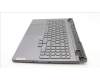 Lenovo 5CB1H23674 Tastatur inkl. Topcase ASM_FRA L82RC STGY RGB