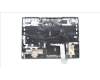 Lenovo 5CB1H23678 Tastatur inkl. Topcase ASM_GRE L82RC STGY RGB