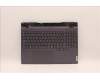 Lenovo 5CB1H23684 Tastatur inkl. Topcase ASM_JPN L82RC STGY RGB